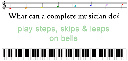 complete_musician_animation_color.gif