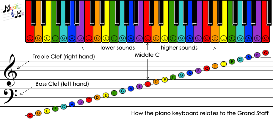 total_musician.gif